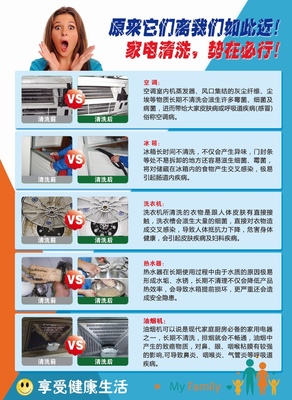 專業(yè)清洗家電與保潔 提升生活品質(zhì)，守護(hù)居家健康